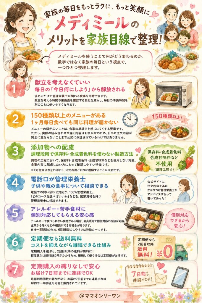 購入前に整理しておきたいメリットを家族目線で評価する