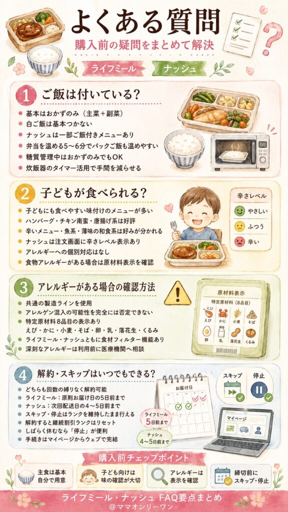 ライフミールとナッシュ よくある質問｜購入前の疑問をまとめて解決