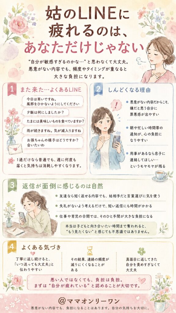 姑のLINEがうざいと感じる人は実はたくさん