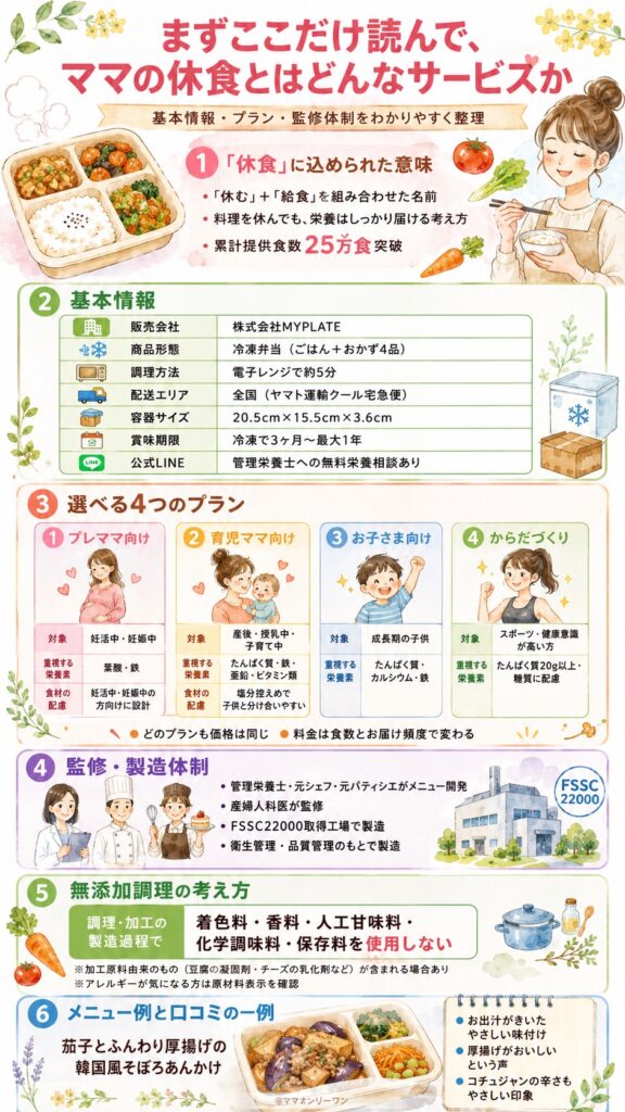 ママの休食 まずここだけ読んで、ママの休食とはどんなサービスか