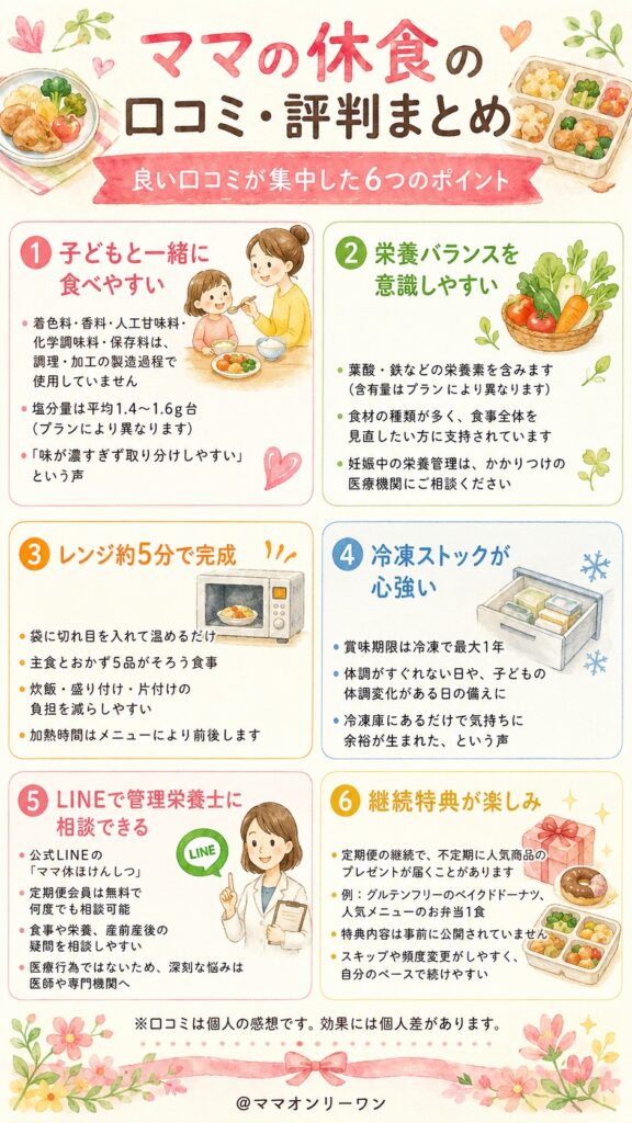ママの休食 良い口コミが集中しているポイントを一つずつ掘り下げる