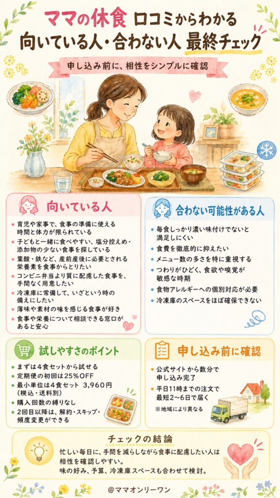 ママの休食 口コミをもとに判断する、自分に向いているかの最終チェック
