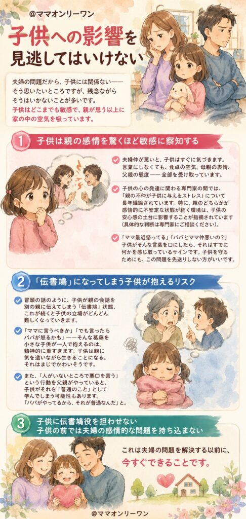 子供への影響を見逃してはいけない