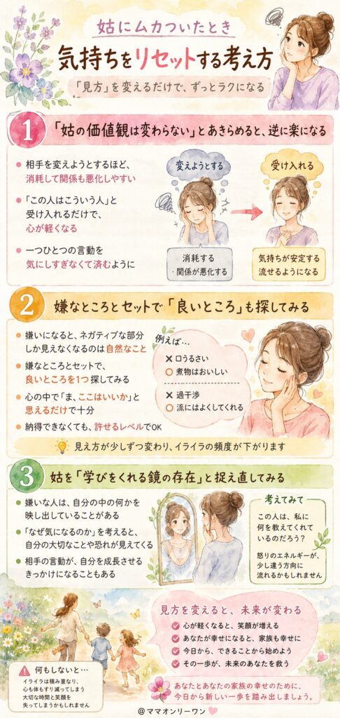 姑にムカついたとき、気持ちをリセットする考え方