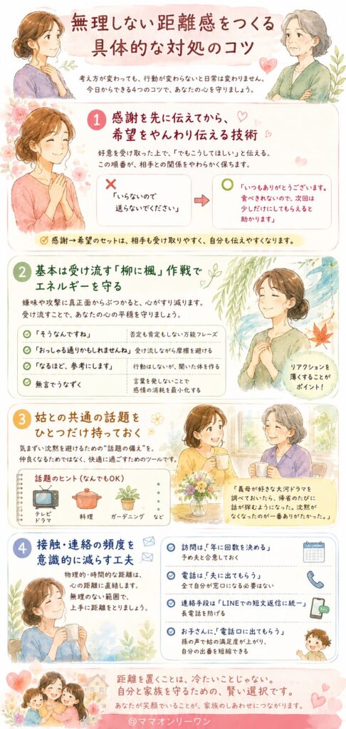 無理しない距離感をつくる具体的な対処のコツ