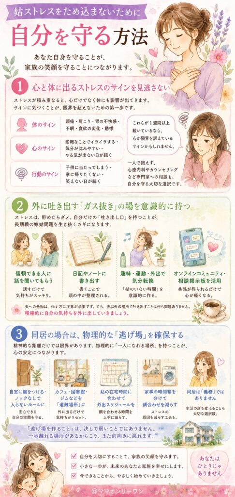 姑ストレスをため込まないために、自分を守る方法