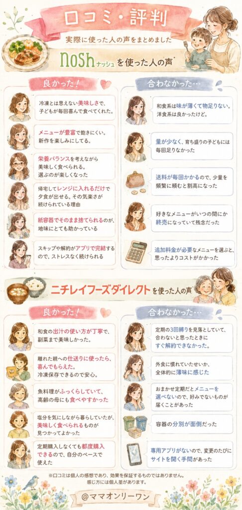 ナッシュとニチレイフーズダイレクト【口コミ・評判】実際に使った人の声は？