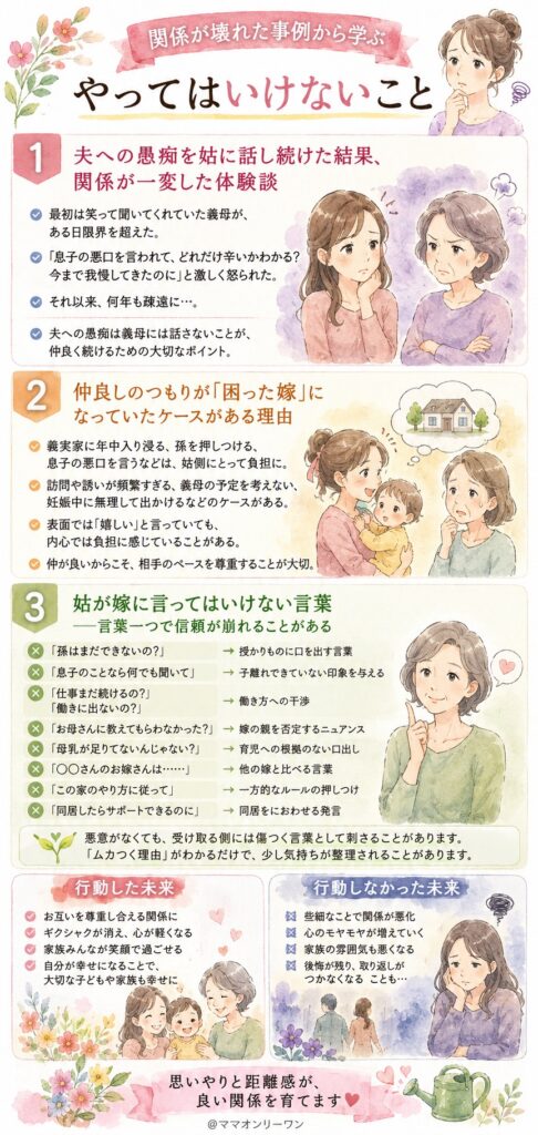 関係が壊れた事例から学ぶ「やってはいけないこと」