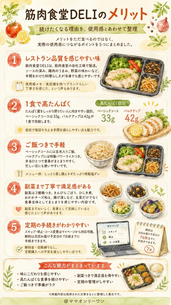 筋肉食堂DELI メリットを正直に書く。続けたくなる理由がここにある