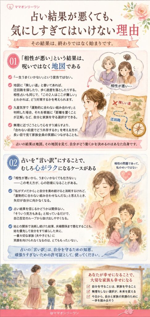 占い結果が悪くても、気にしすぎてはいけない理由