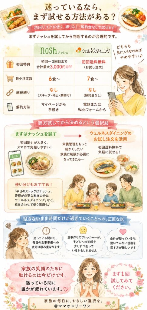 ナッシュとウェルネスダイニング 迷っているなら、まず試せる方法がある?
