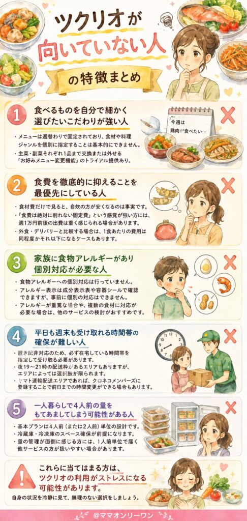 ツクリオが向いていない人の特徴