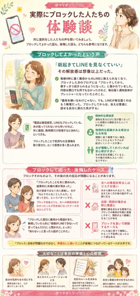 実際にブロックした人たちの体験談