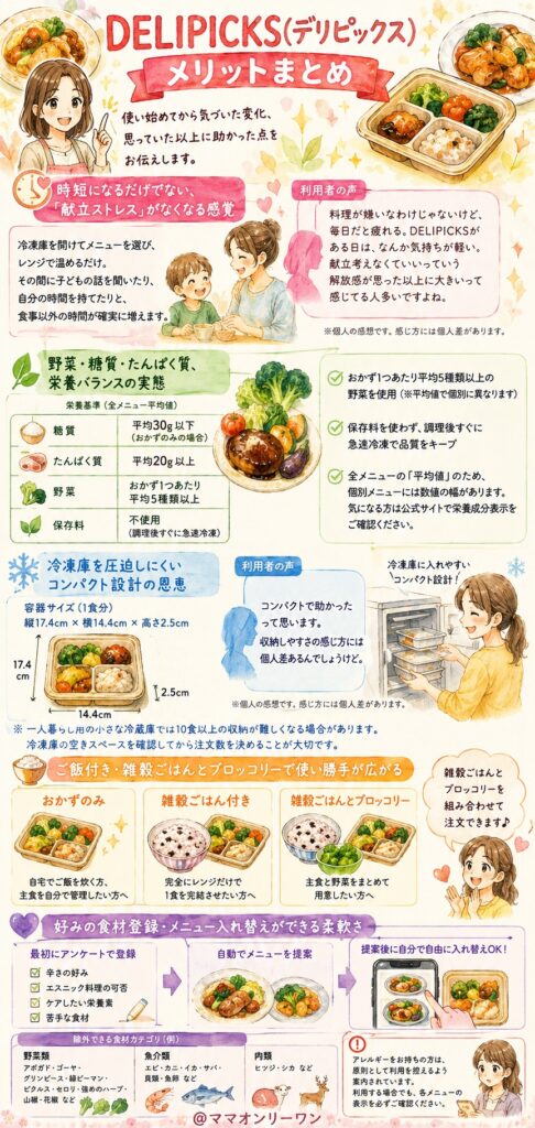 DELIPICKS(デリピックス) メリットは何？具体的に教えて