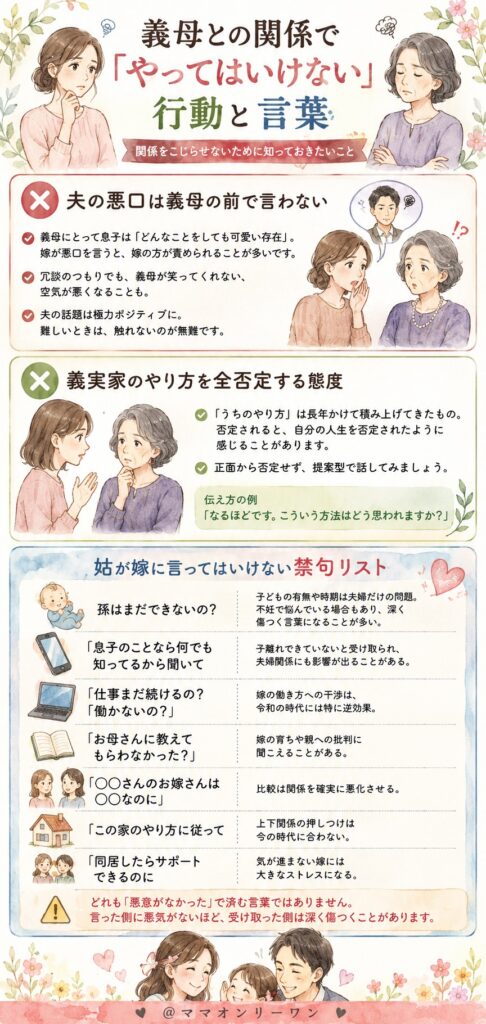 義母との関係で「やってはいけない」行動と言葉