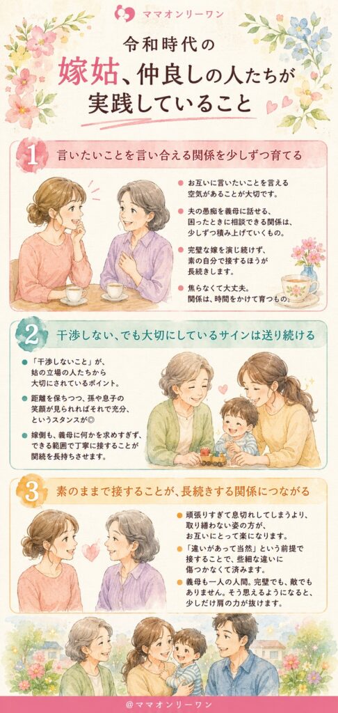 令和時代の嫁姑、仲良しの人たちが実践していること