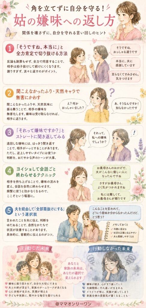 角を立てずに自分を守る！姑の嫌味への返し方