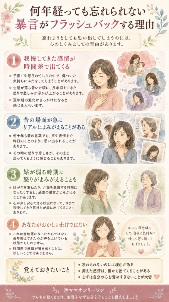 何年経っても忘れられない——暴言がフラッシュバックする理由