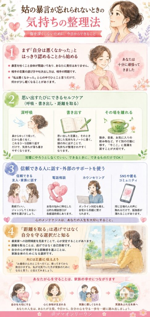 姑の暴言が忘れられないときの気持ちの整理法