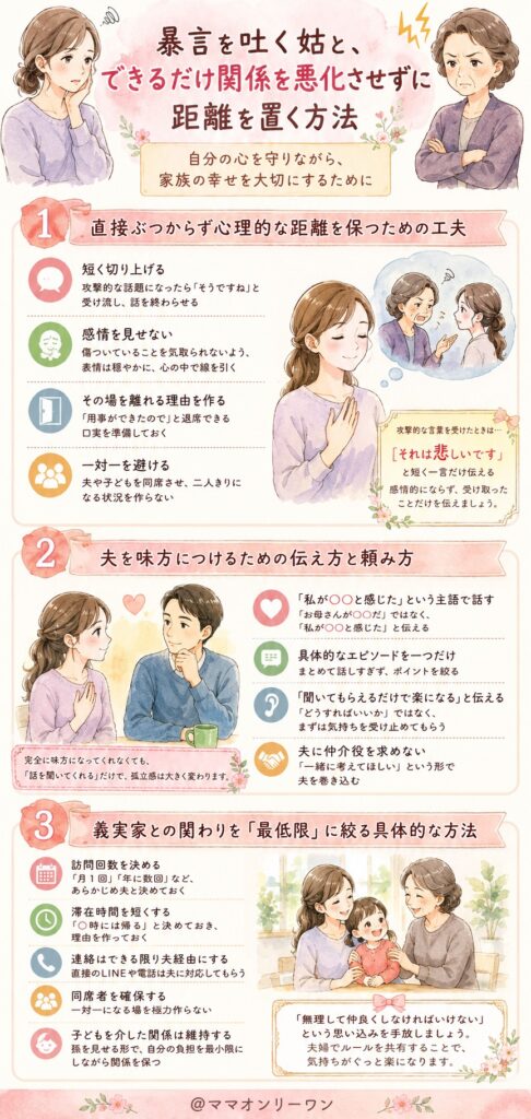 暴言を吐く姑と、できるだけ関係を悪化させずに距離を置く方法