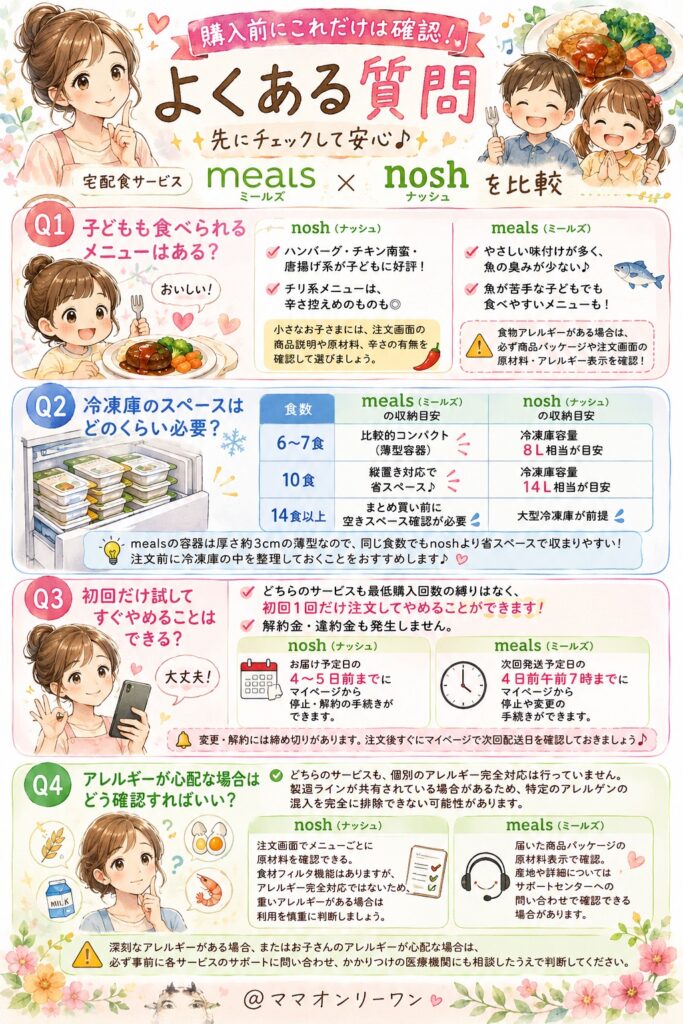 デリッシュキッチンのミールズとナッシュ 購入前にこれだけは確認！よくある質問