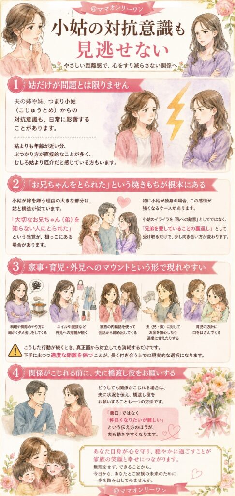小姑(こじゅうとめ)の対抗意識も見逃せない