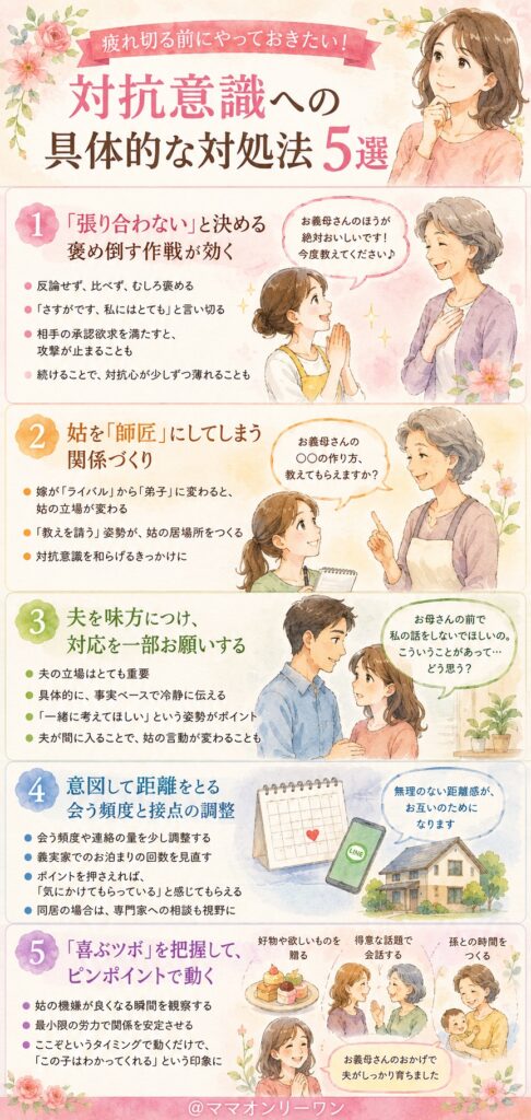 疲れ切る前にやっておきたい!対抗意識への具体的な対処法