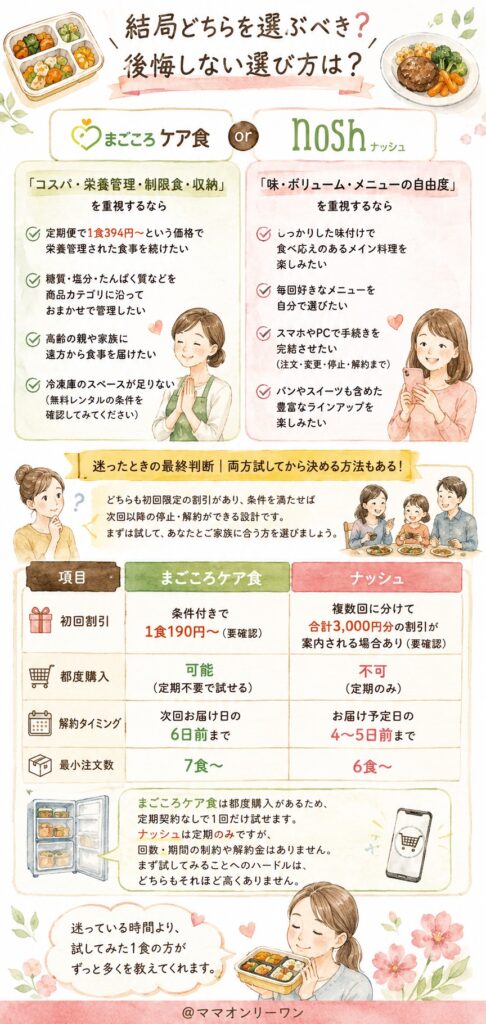 まごころケア食とナッシュ 結局どちらを選ぶべき？後悔しない選び方は？