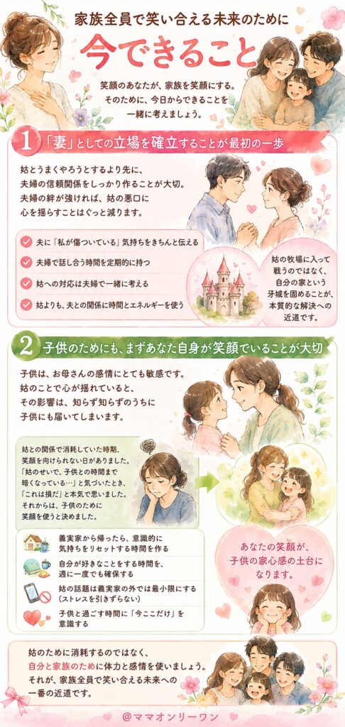 家族全員で笑い合える未来のために今できること