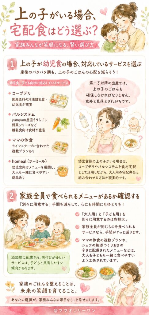 上の子がいる場合、宅配食はどう選ぶ?