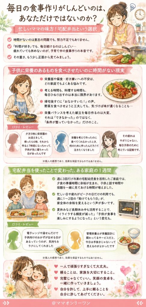 毎日の食事作りがしんどいのは、あなただけではないのか？