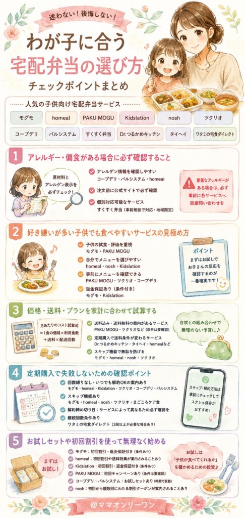 わが子に合ったサービスはどう選べばいいのか？