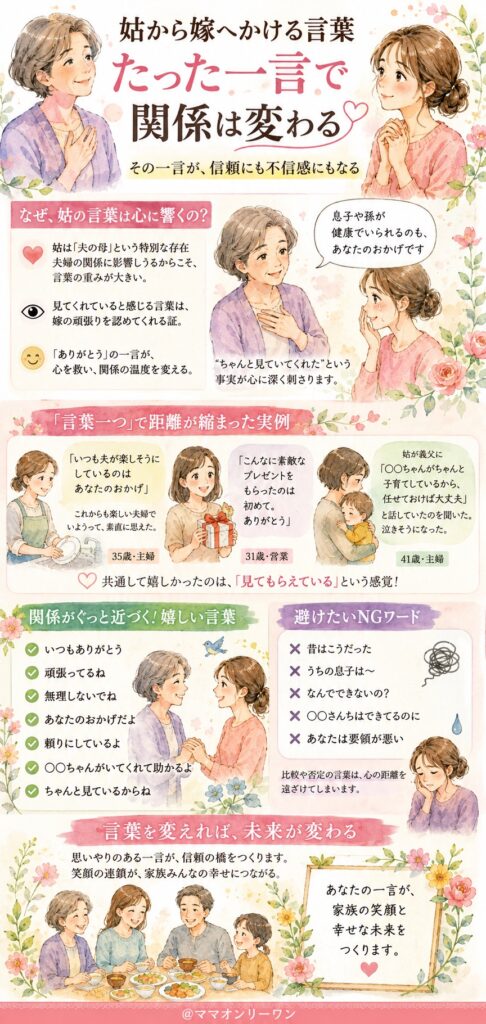 姑から嫁へかける言葉、たった一言で関係は変わる