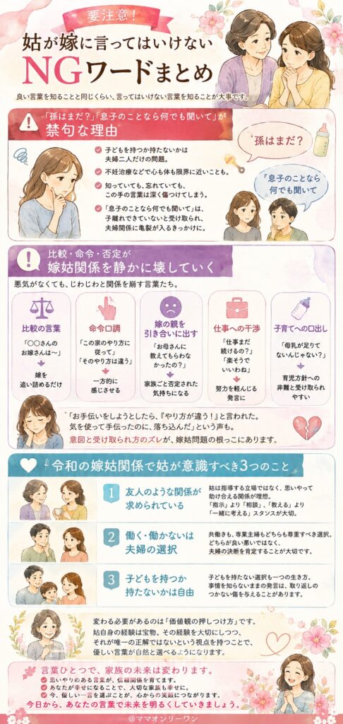 要注意!姑が嫁に言ってはいけないNGワードまとめ