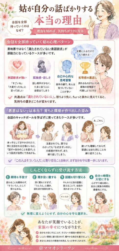 姑が自分の話ばかりする「本当の理由」