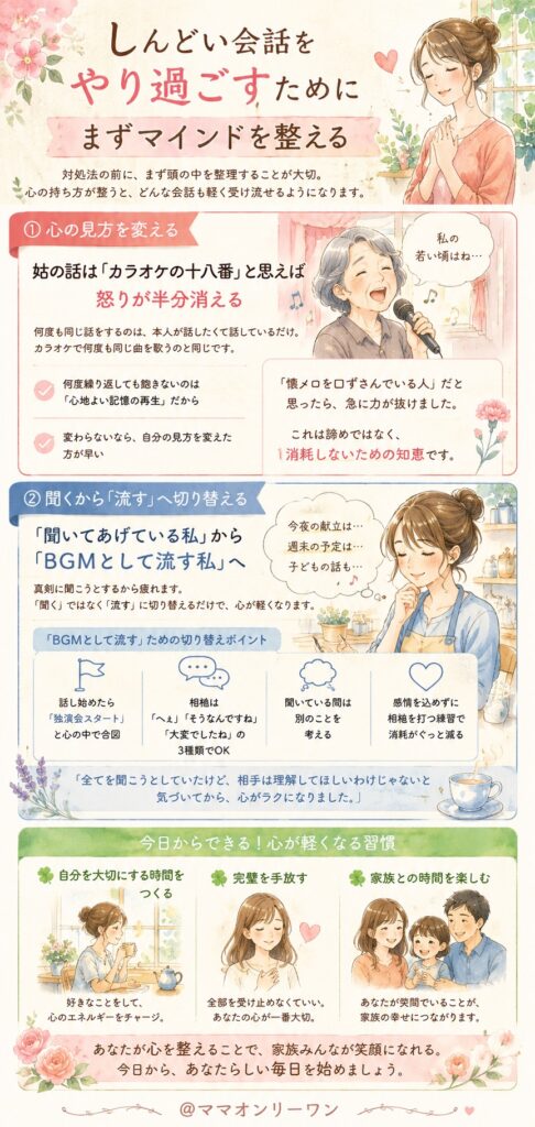 しんどい会話をやり過ごすために、まずマインドを整える