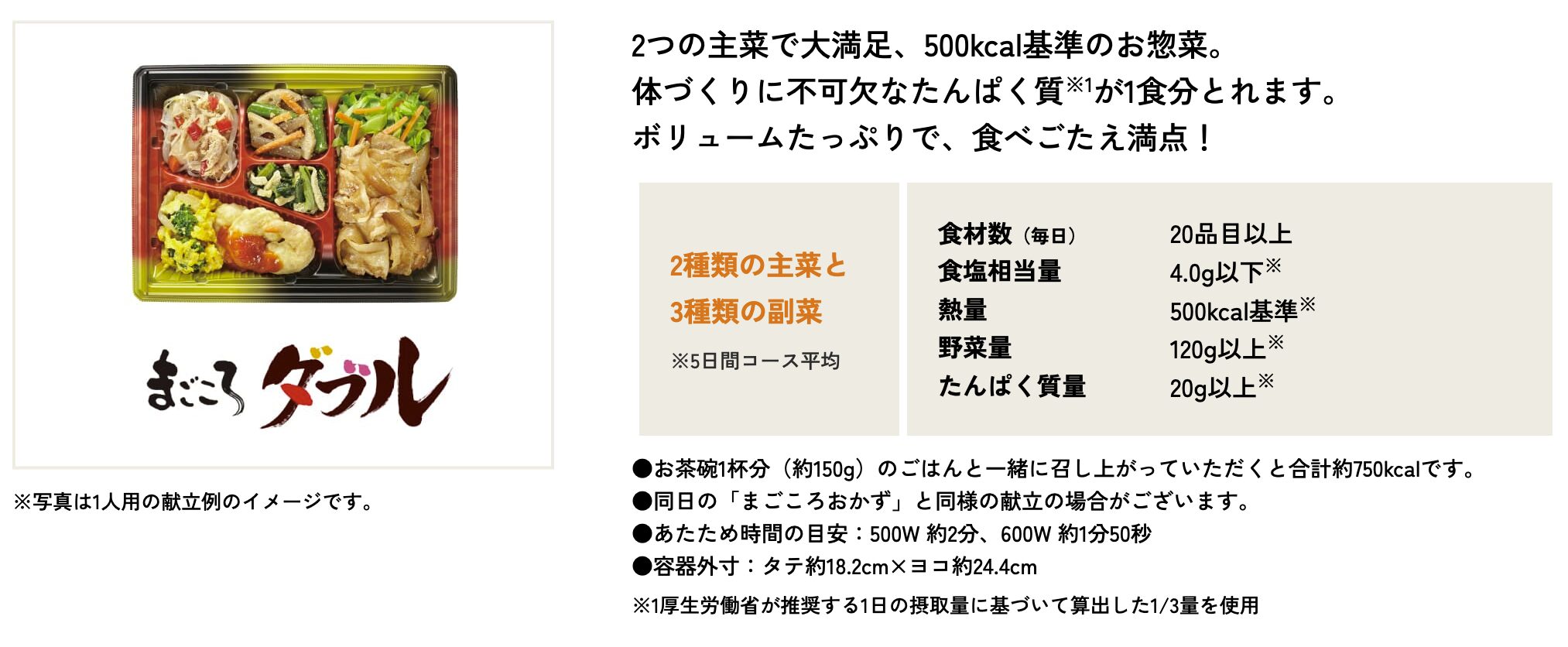 ワタミの宅食「まごころダブル」——主菜2品で食べ応えを出す工夫