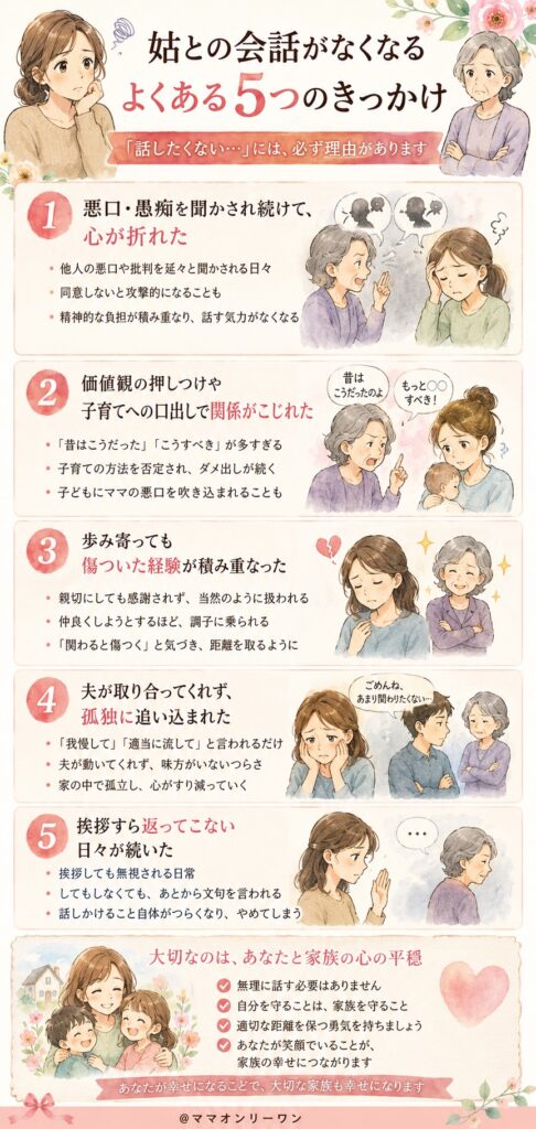 姑との会話がなくなる、よくある5つのきっかけ