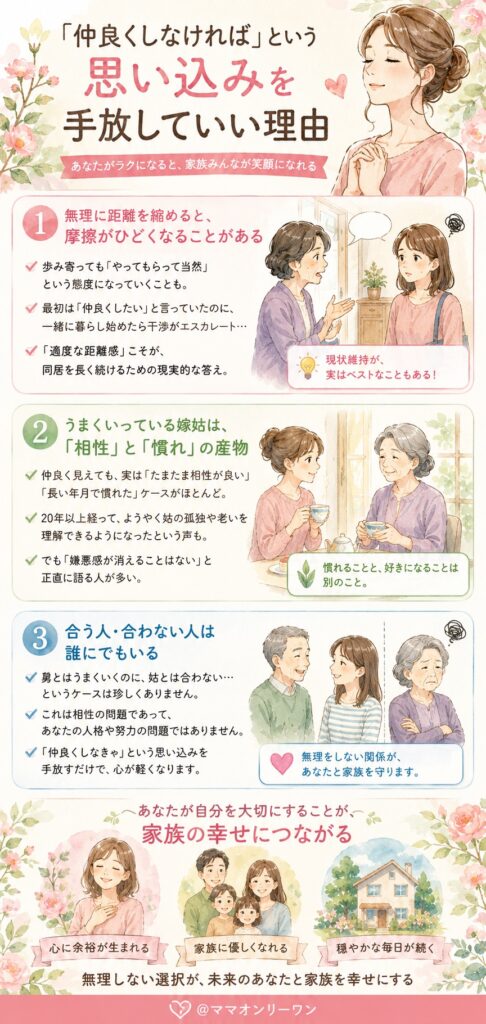 「仲良くしなければ」という思い込みを手放していい理由