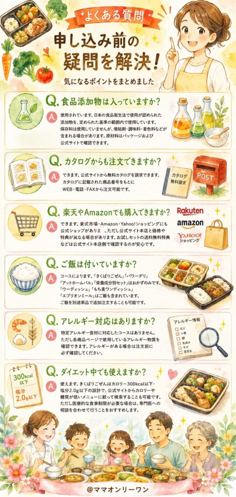 ニチレイフーズダイレクト よくある質問