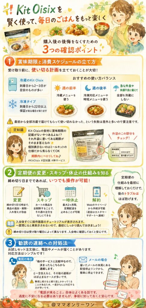 Kit Oisix 購入後の後悔をなくすための確認ポイント