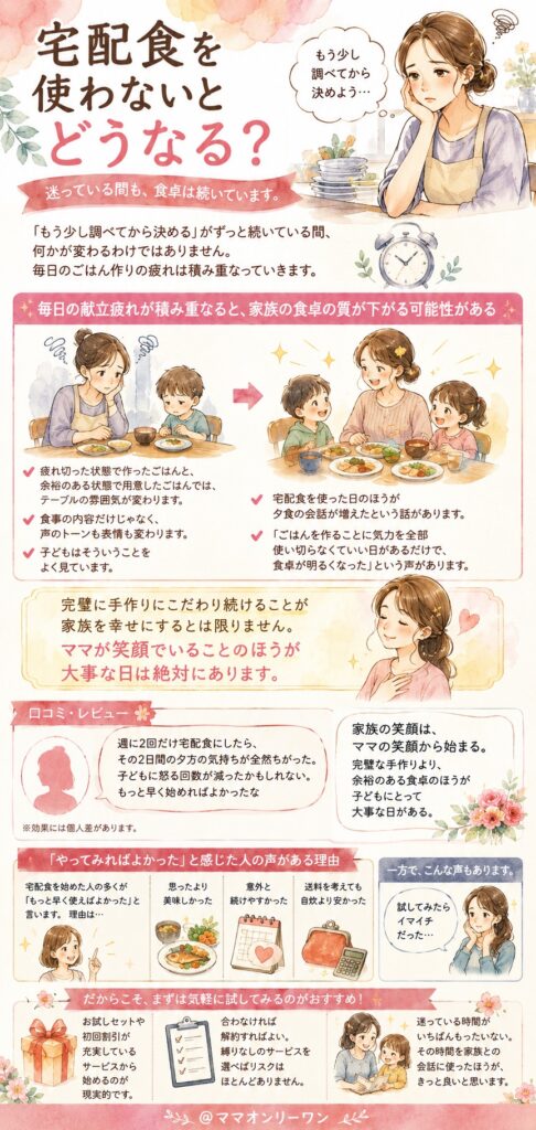 宅配食を使わないとどうなる？