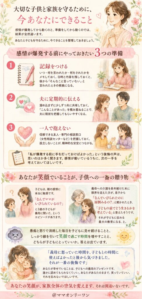 大切な子供と家族を守るために、今あなたにできること