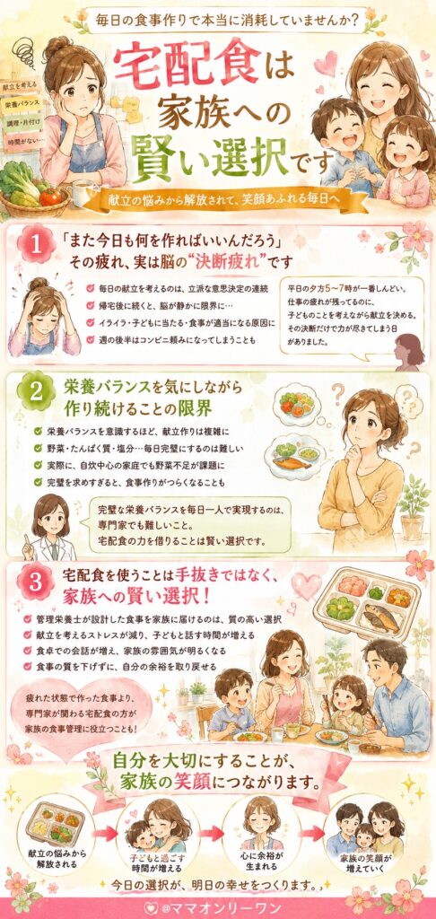 毎日の食事作りで本当に消耗していませんか？