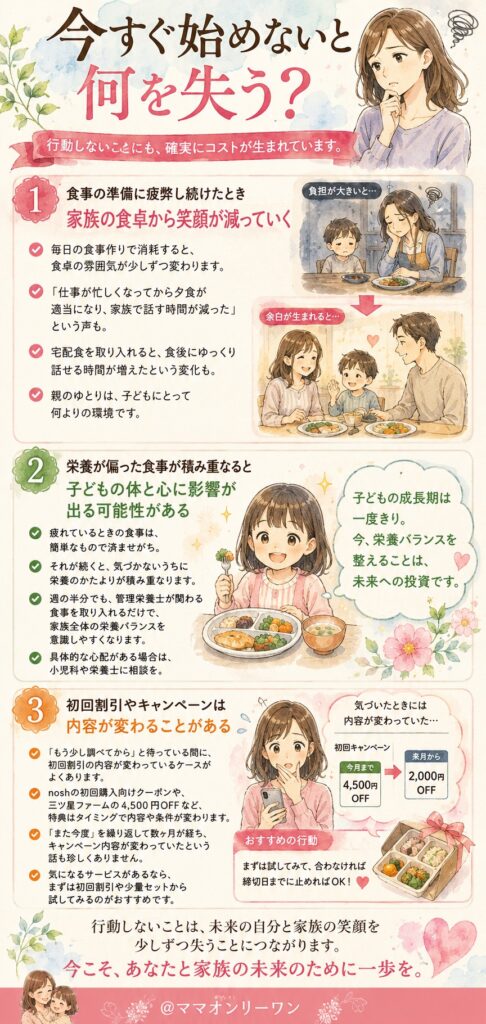 今すぐ始めないと何を失う？