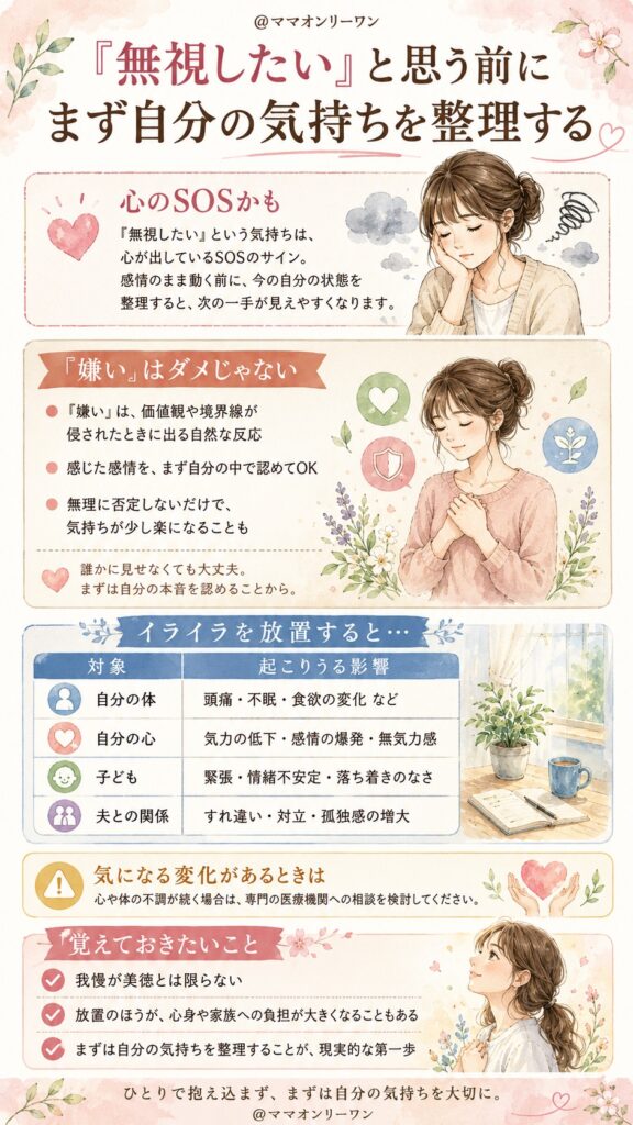 「無視したい」と思う前に、まず自分の気持ちを整理する