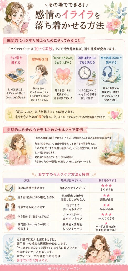 その場でできる、感情のイライラを落ち着かせる方法