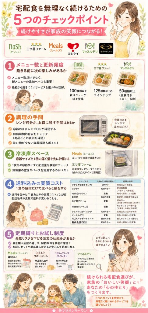 続けやすさを左右する、見落としがちなチェックポイントとは？