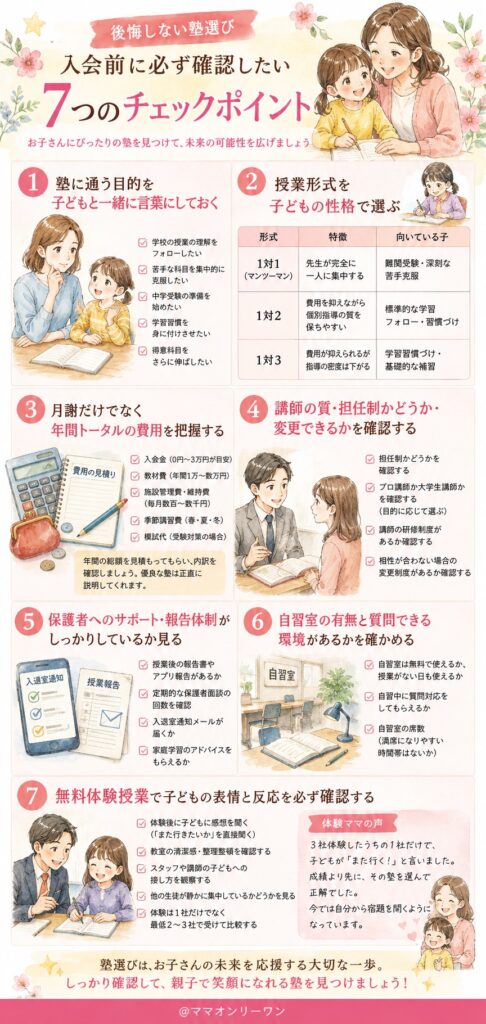 後悔しない塾選び｜入会前に必ず確認したい7つのチェックポイント