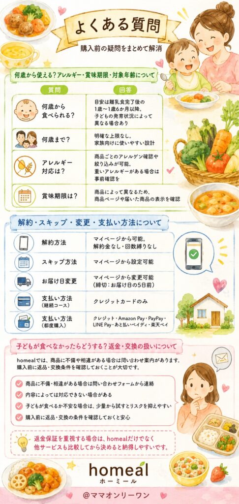 homeal(ホーミール) よくある質問｜購入前の疑問をまとめて解消